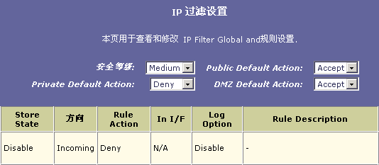 南方網(wǎng)IT頻道 巧用IP過濾，輕松管理網(wǎng)絡(luò)與信息安全軟件開發(fā)