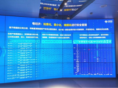 融入灣區(qū)發(fā)展大格局 廣東聯(lián)通以網(wǎng)絡(luò)安全護航產(chǎn)業(yè)高質(zhì)量發(fā)展